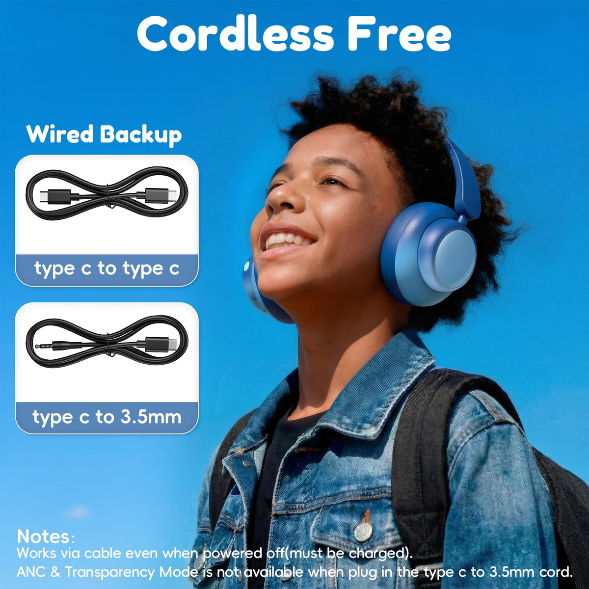 Candy Bila Active Kids headphones on plane, gradient blue, helps pass time during air travel.