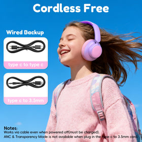 Candy Bila Bluetooth 6.0 provides a stable wireless connection.
