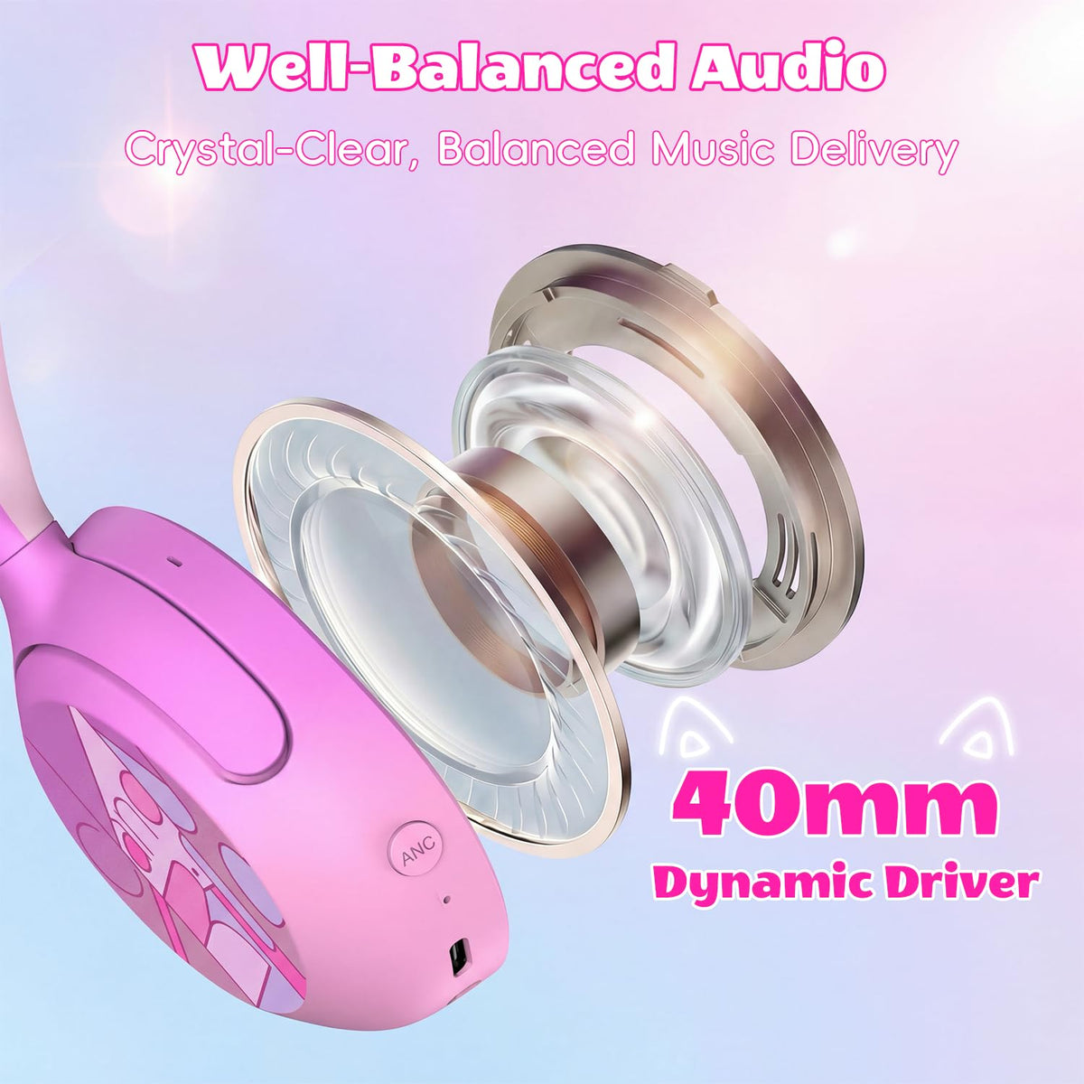 Candy Bila fast-charging port and 3.5mm cable, quick power and wired option