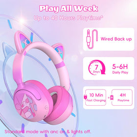 Child wearing Candy Bila headphones using a tablet, comfortable hands-free learning
