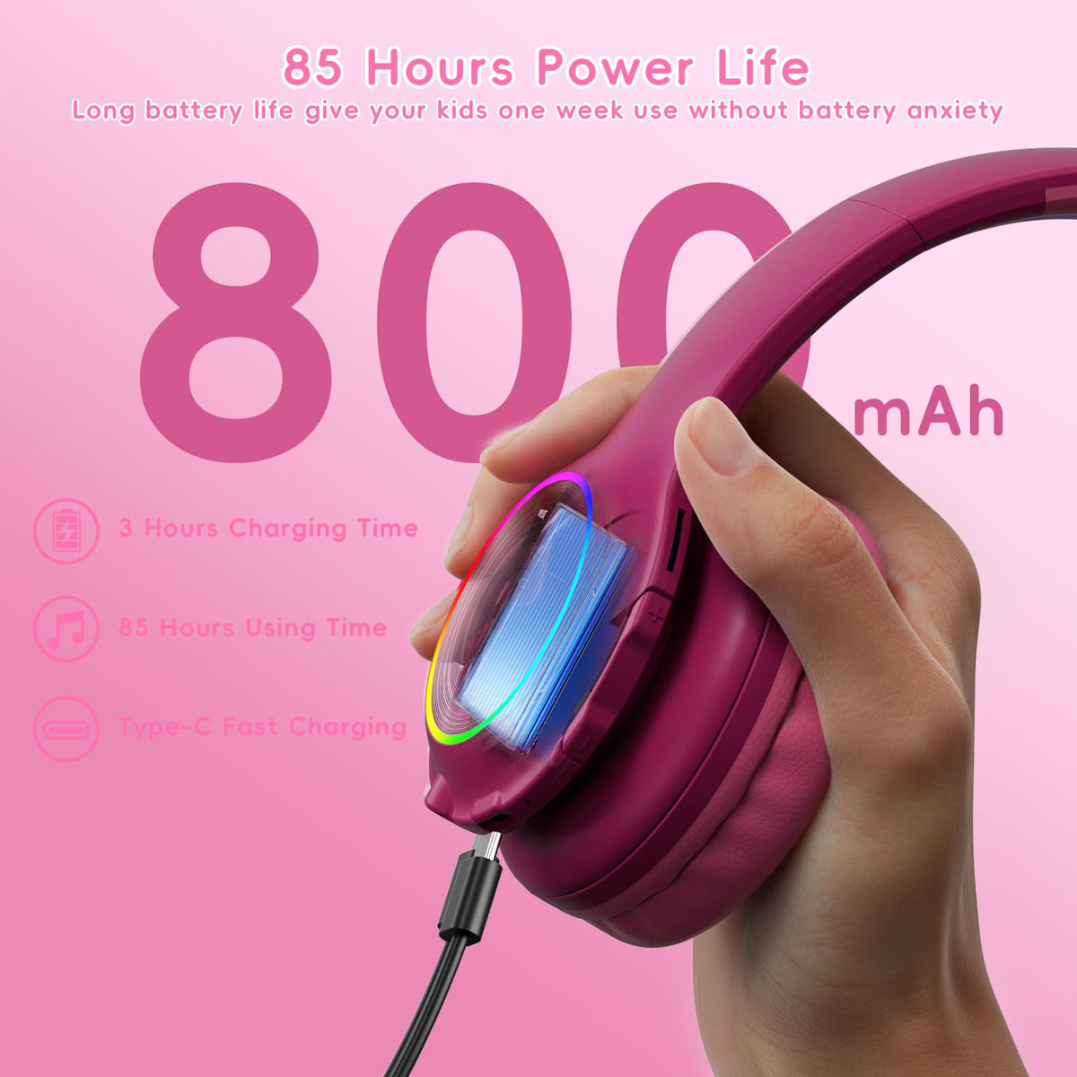Candy Bila Kids headphones with 85/94 dB limit for safer listening during homework and play.