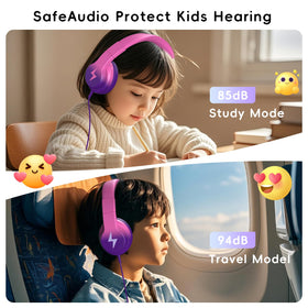 Candy Bila Headphones inline remote microphone for simple control during learning