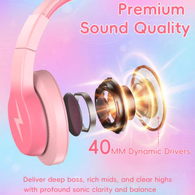 Candy Bila soft over-ear cushions provide cloud-like comfort during long sessions