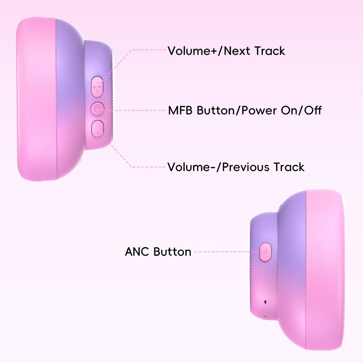 Candy Bila wired listening with 3.5mm and USB-C for flexible use.