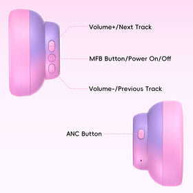 Candy Bila wired listening with 3.5mm and USB-C for flexible use.