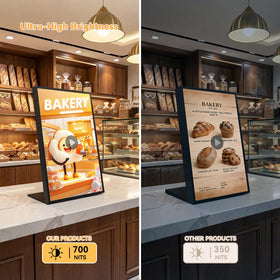 Canlarriz digital menu board CMS control highlighting centralized content management