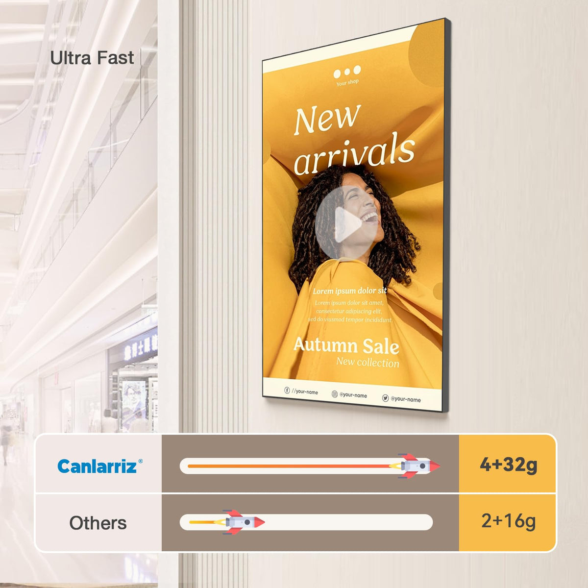 Canlarriz 1000-nits brightness ensures legible content in bright environments