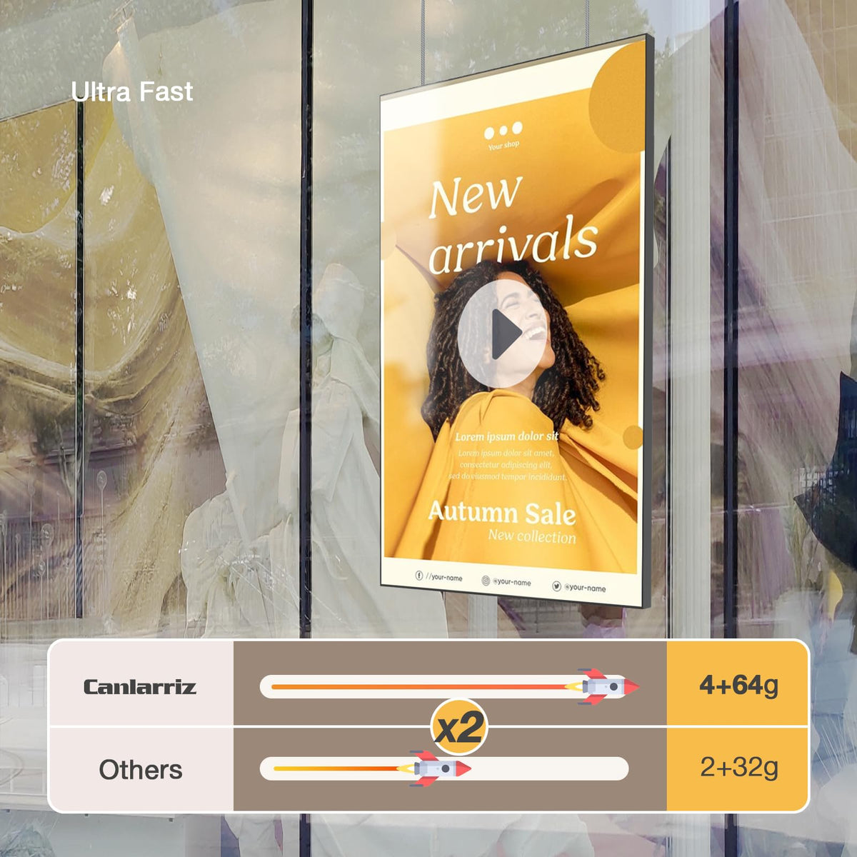Canlarriz multi-zone layout supports menus, social feeds, and more