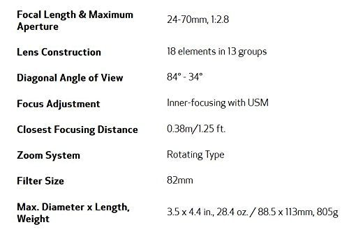 Canon EF 24-70mm f/2.8L II USM aspherical lenses reduce aberration