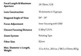 Canon EF 24-70mm f/2.8L II USM fluorine coating reduces fingerprints
