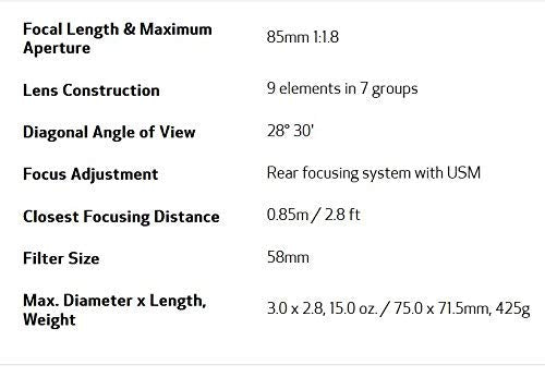 Sharp focus with Canon EF 85mm f/1.8 USM lens for crisp portraits