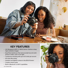 Canon EOS R100 sensor crop highlights sharp detail in stills.