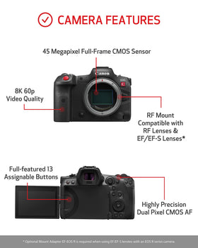 Canon EOS R5 C 45MP full-frame sensor captures detailed stills and vibrant video.