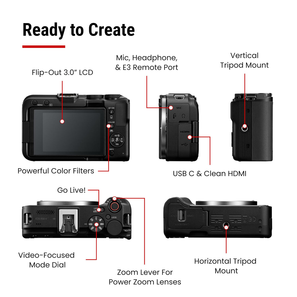 Canon EOS R50 V with DIGIC X processor delivers fast autofocus and smooth color.