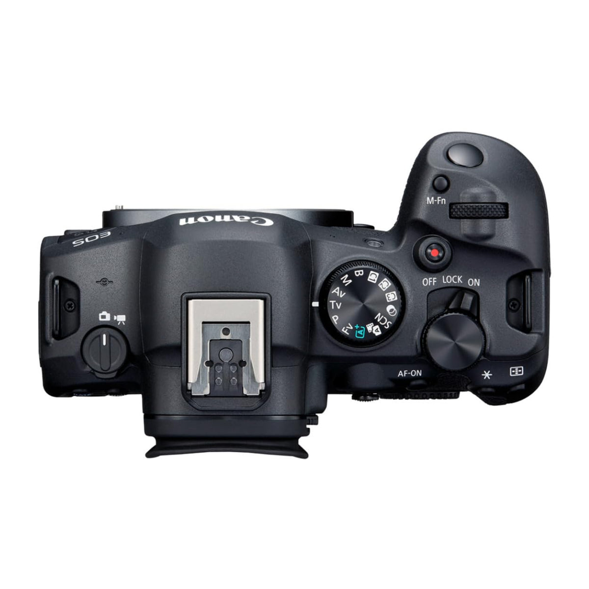 Canon EOS R6 Mark II body EVF close-up highlighting precise framing.