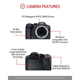 Canon EOS R7 LCD monitor close-up with anti-smudge coating