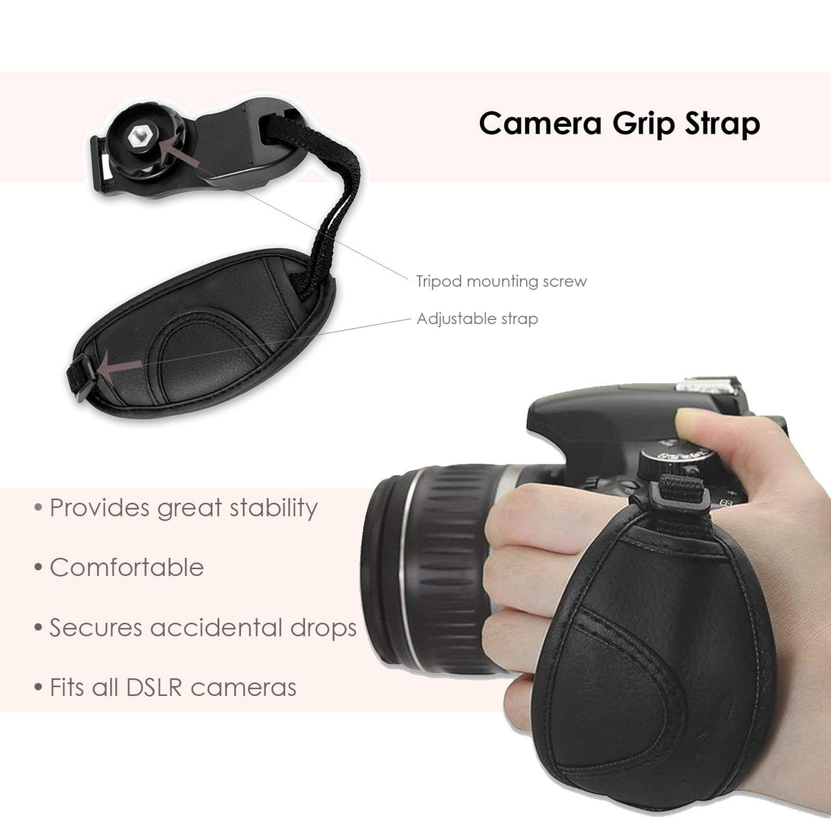 Canon EOS Rebel T7 accessories kit for fast setup and learning.