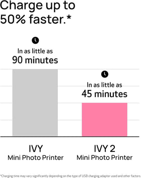 LED light bar on the Ivy 2 mini printer indicating status during printing