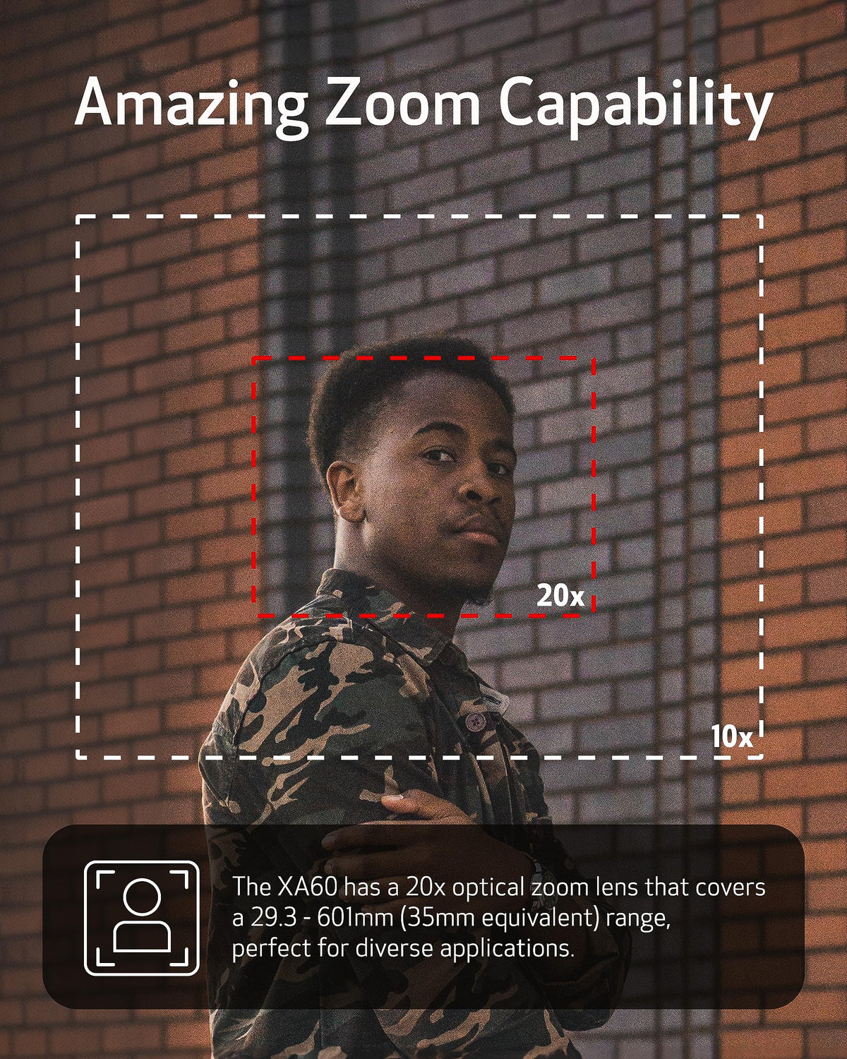 Canon XA60 detachable handle with XLR inputs for pro audio capture.