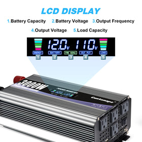 Cantonape 3000W power inverter back panel highlighting connections for easy installation on trucks and boats.