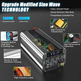 Cantonape aluminum body inverter designed to endure rough environments.