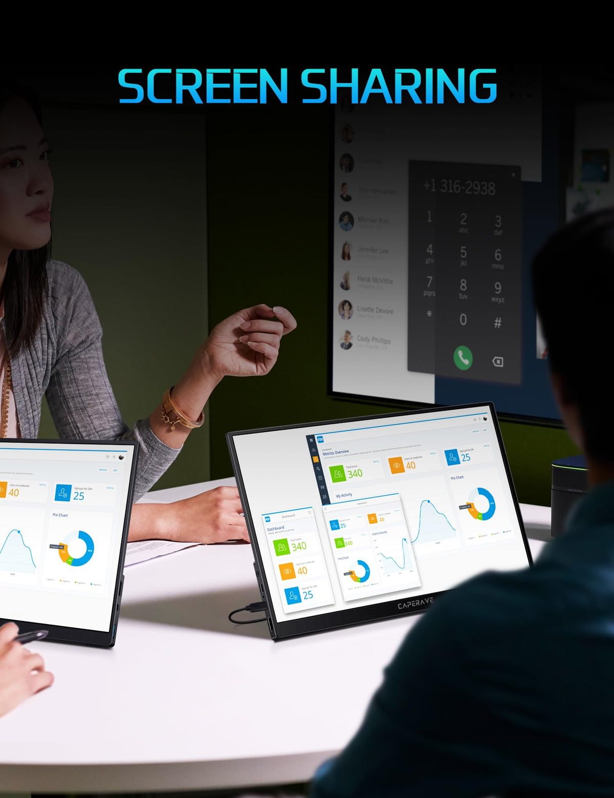 CAPERAVE compatibility across devices, multi-device connectivity.