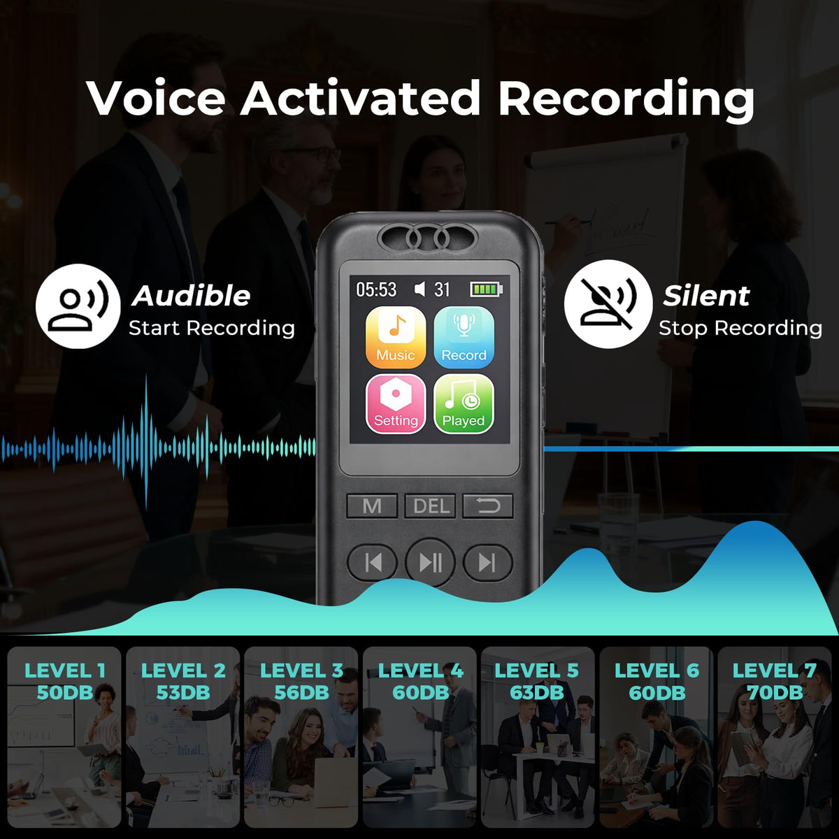 Cappsu one-click recording button for simple operation