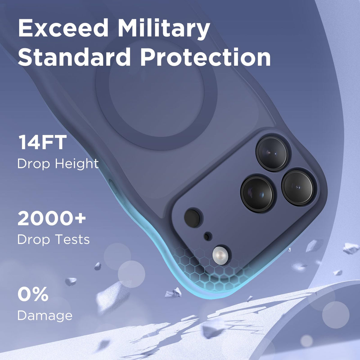 CAPRARO reinforced corner airbag absorbing impact for drop protection