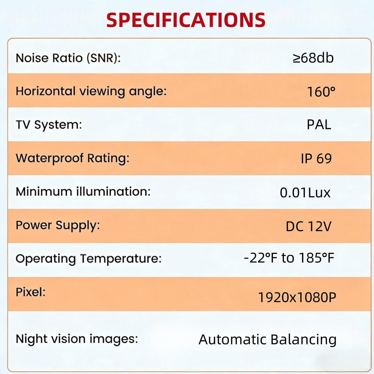 CARKOOL CarPlay screen with compact display for easy monitoring