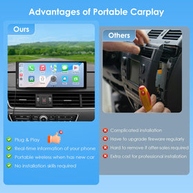 Carpuride multiple sound modes via Bluetooth and USB connections