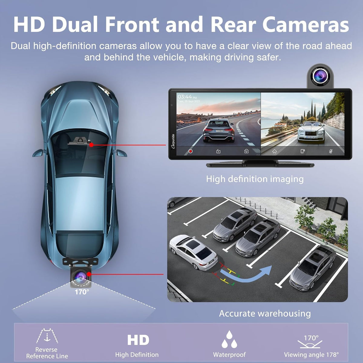 Carpuride rear camera 1080p waterproof for stable rear views in all weather.