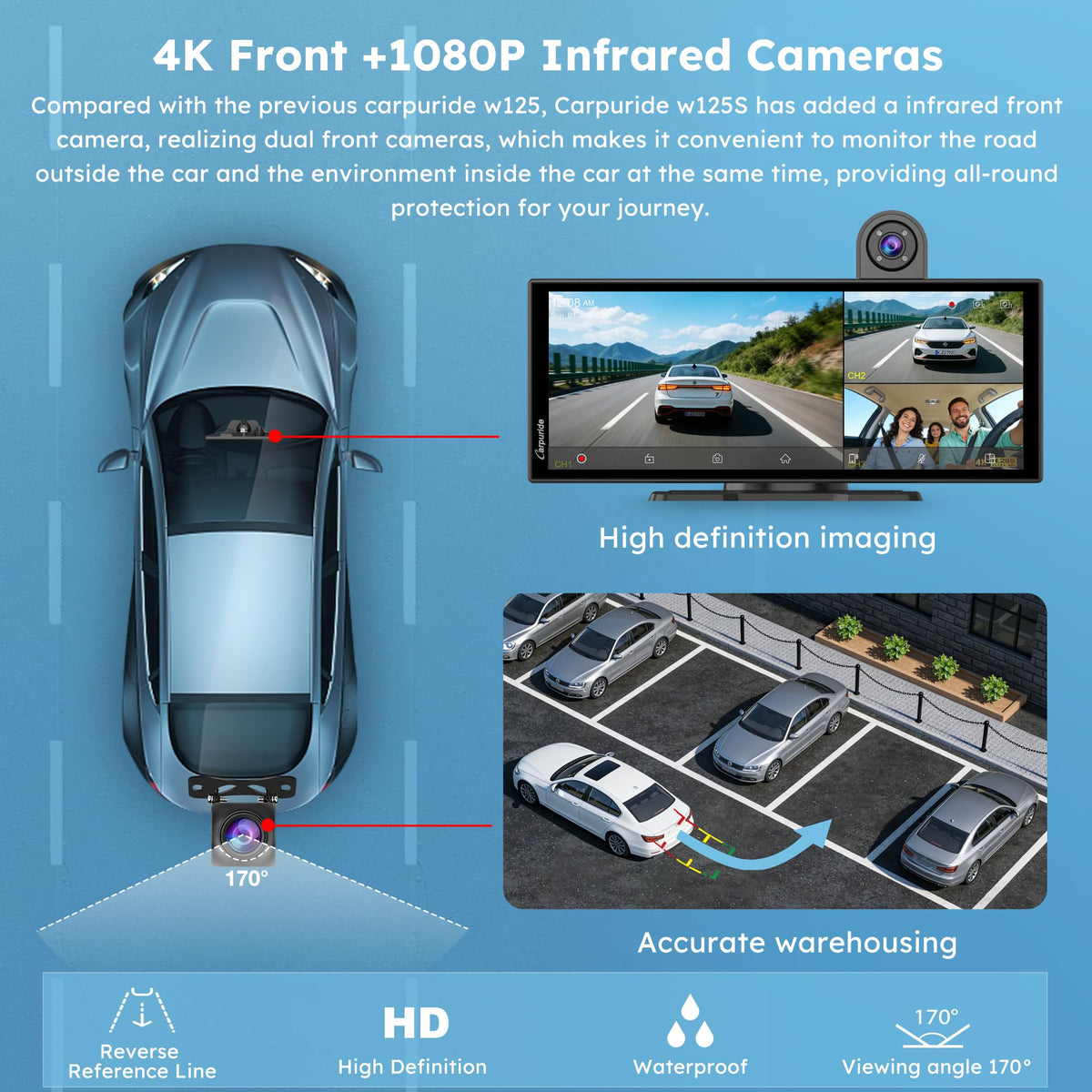 Carpuride W125S 11.26-inch display for real-time navigation