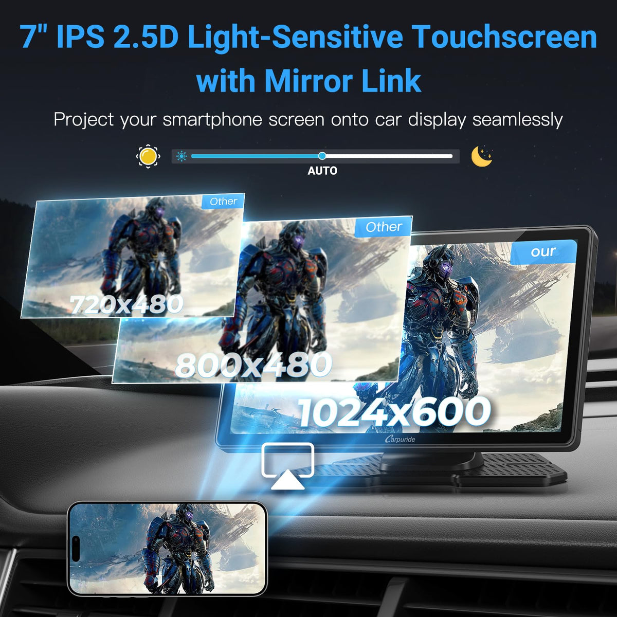 Carpuride W703 crash sensor locks footage after impact.