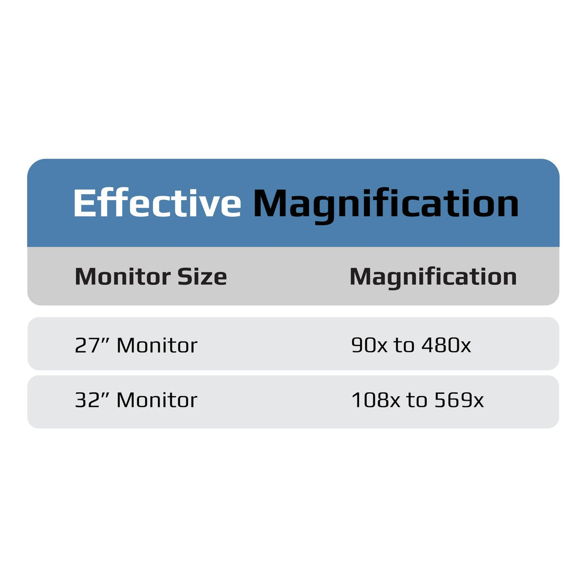 Carson zPix 300 zoom included accessories enable ready image capture.