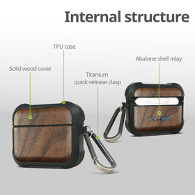 Carveit AirPods Pro 3 case titanium quick-release clasp for secure access