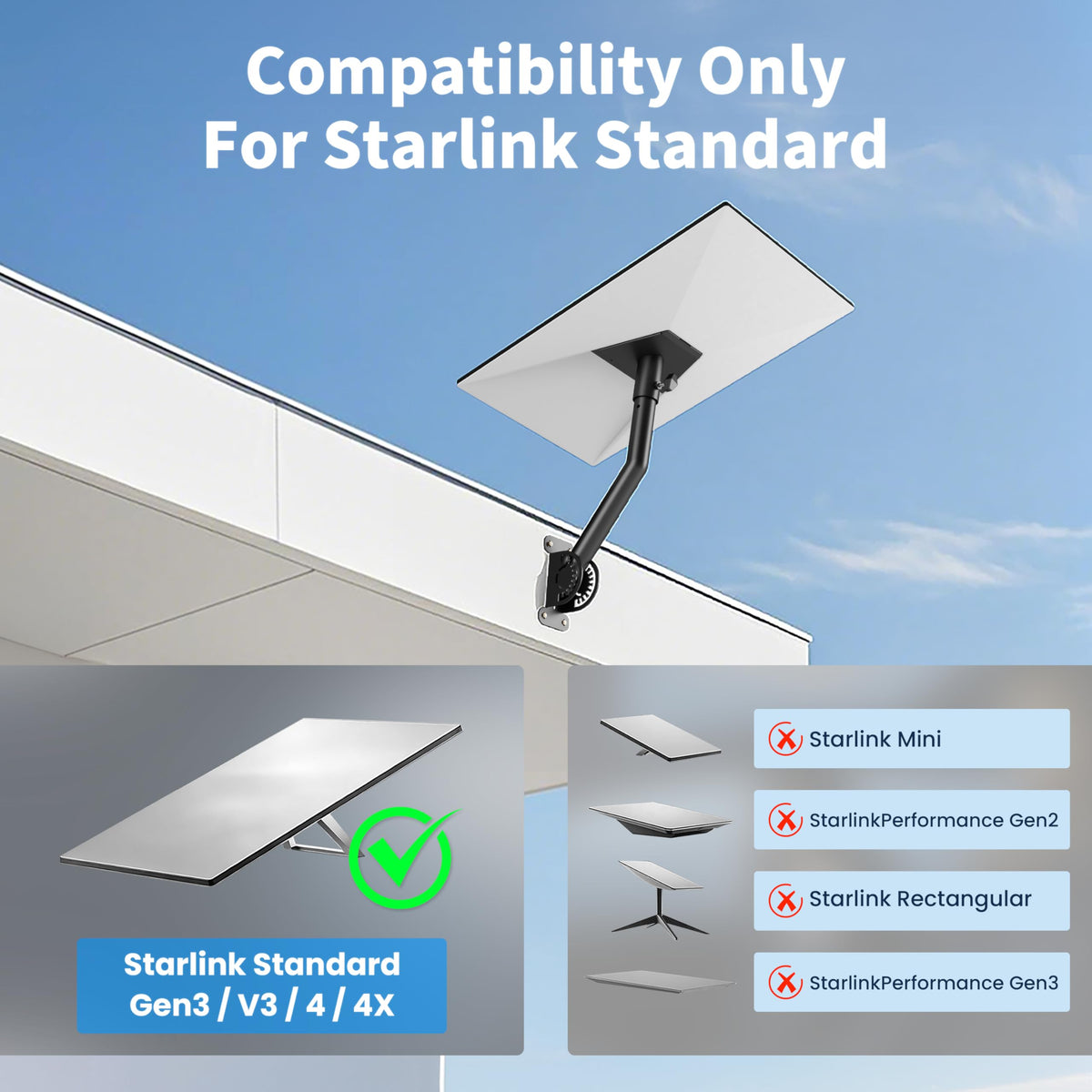 CasaNest bracket next to ruler indicating compact size and clear scale benefit