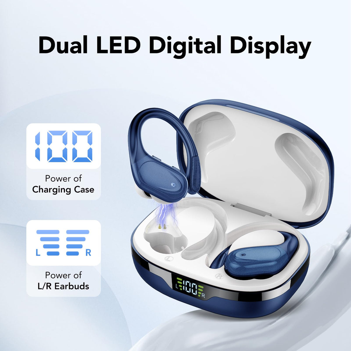 CASCHO charging case LED display showing battery percent for clear power monitoring