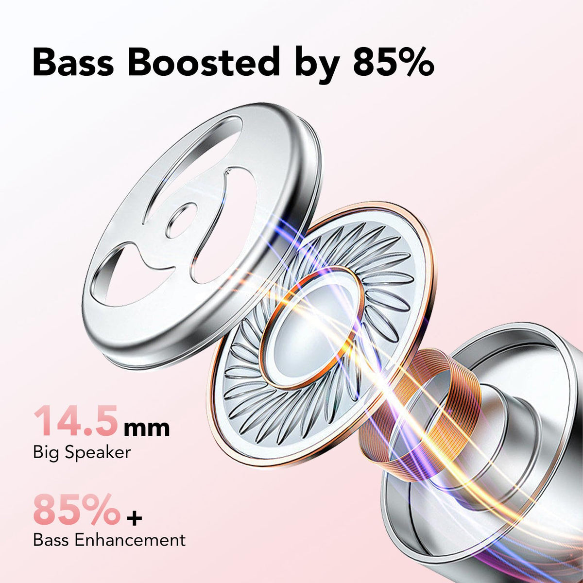 CASCHO over-ear silicone hooks and non-slip tip for secure workout fit