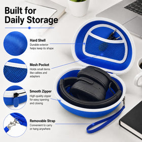 Compact interior design for secure headphone placement