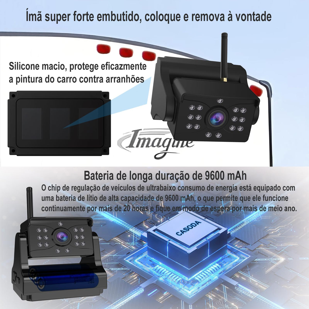 Casoda no-screen design using a smartphone as monitor