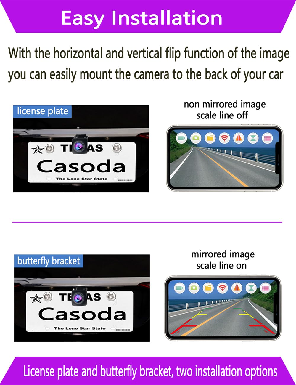 Casoda waterproof housing detail highlighting weather resistance benefit