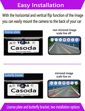 Casoda waterproof housing detail highlighting weather resistance benefit