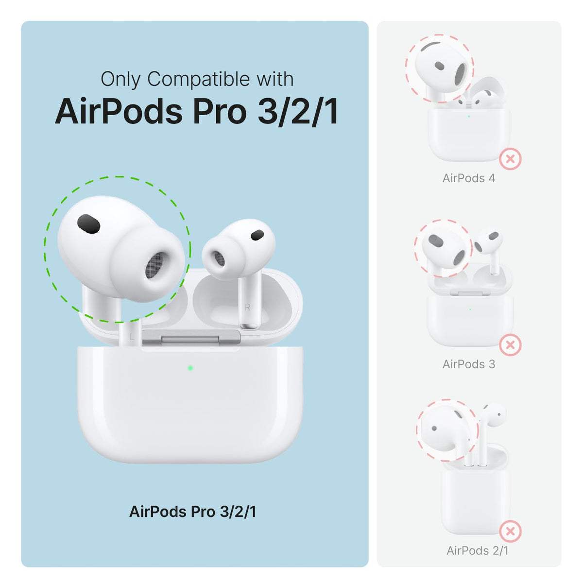 Catalyst AirPods Pro 3 case drop protection up to 1.2m keeps earbuds safe.