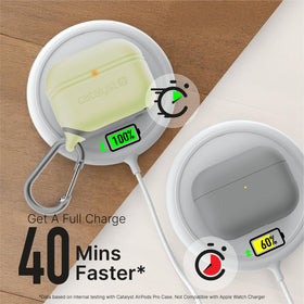 Catalyst AirPods Pro 3 case seals out dust and snow during outdoor use.