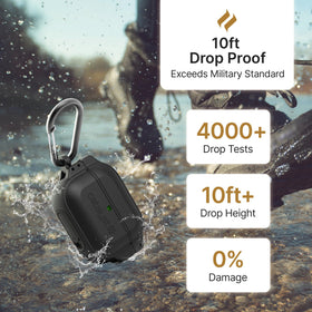 Catalyst case opened showing secure AirPods Pro fit and access