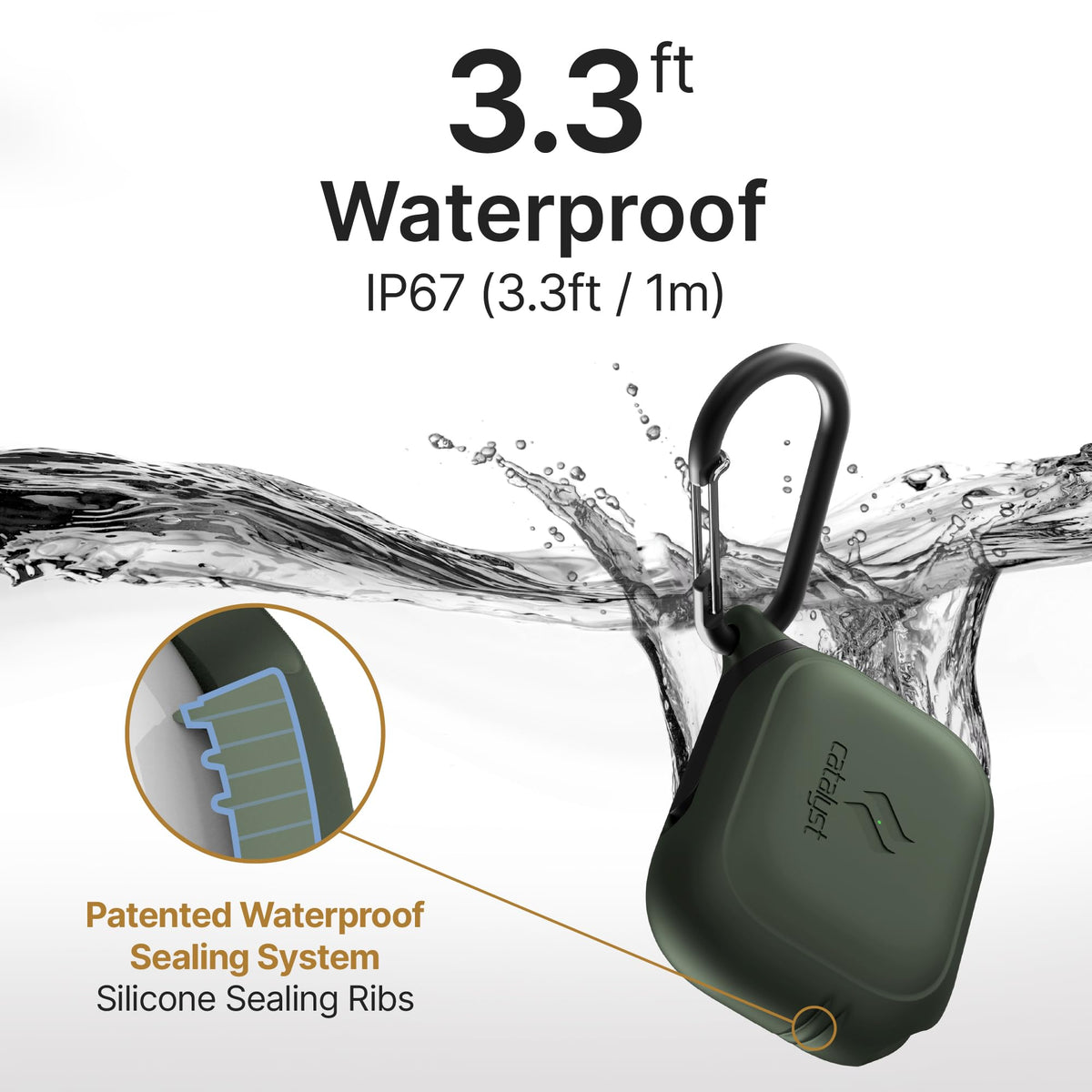 Catalyst clipped to backpack with carabiner for secure transport benefit