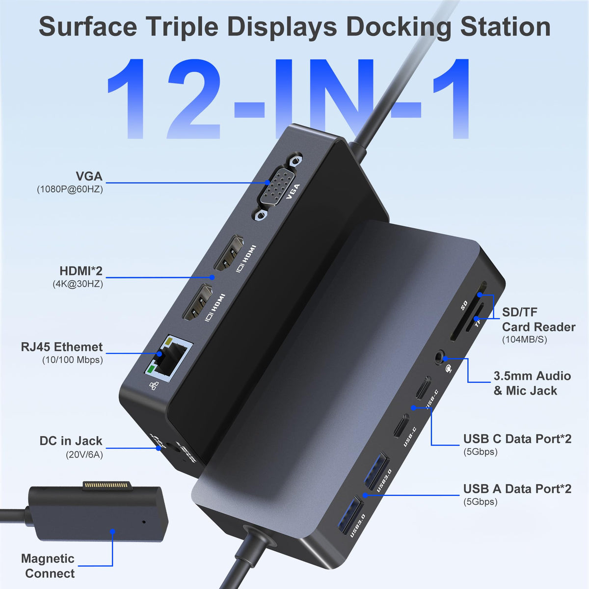 Cateck Surface Dock delivers 4K HDMI + VGA outputs for crystal-clear visuals.