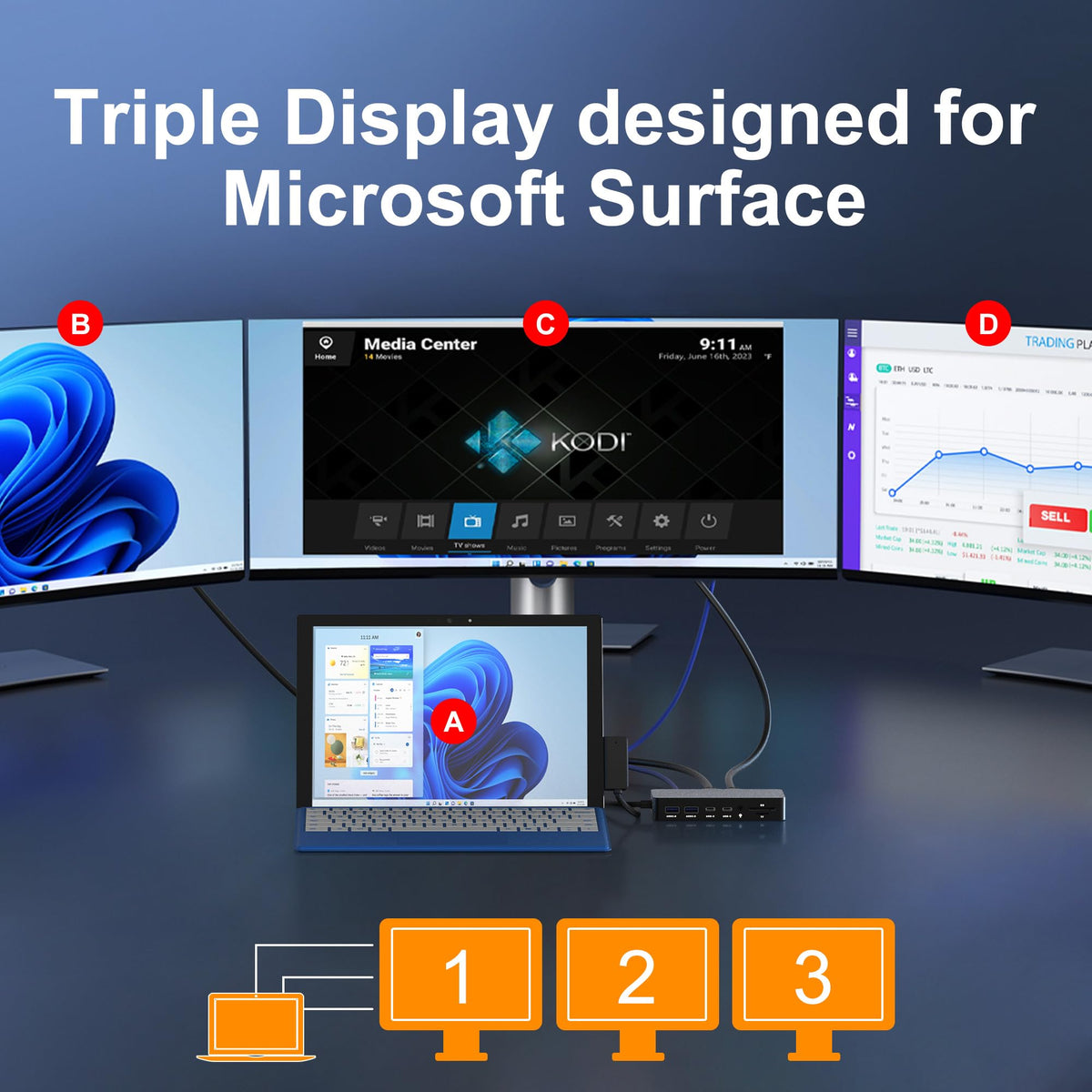 Cateck Surface Dock's VGA port links older displays to your Surface setup.