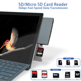 Cateck Surface Pro Dock plug-and-play setup requires no drivers