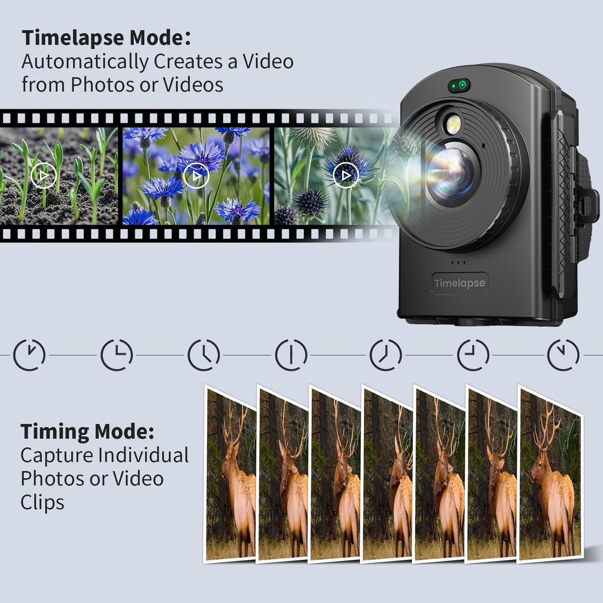 Caupureye Time Lapse Camera battery-powered setup enabling flexible long-term shoots